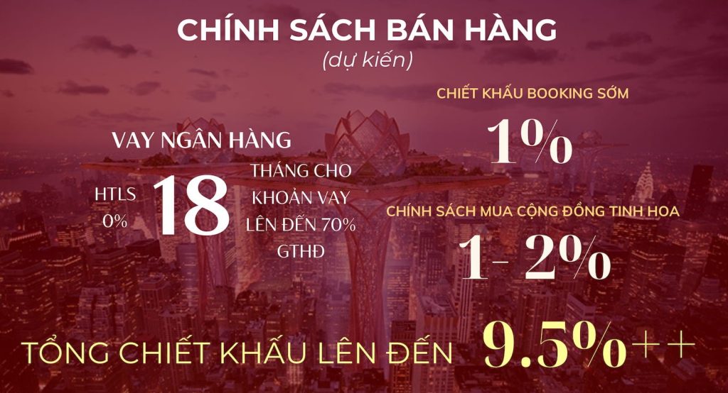Chinh Sach Ban Hang The Queen 360 Giai Phong