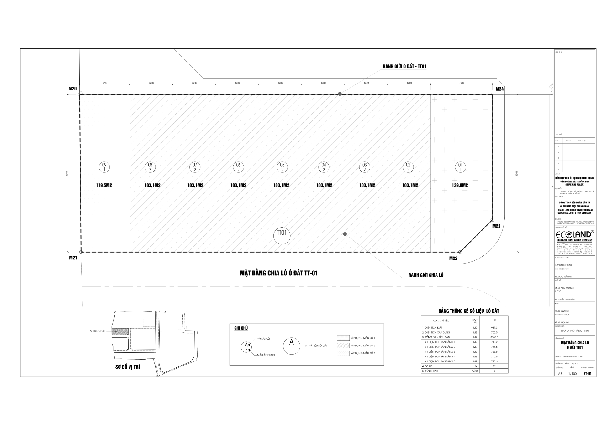Mat Bang Tang Imperial Plaza Tt01 1