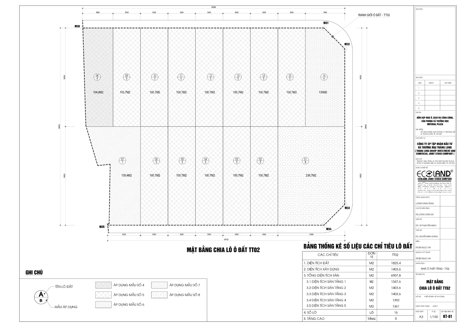 Mat Bang Tang Imperial Plaza Tt02 1